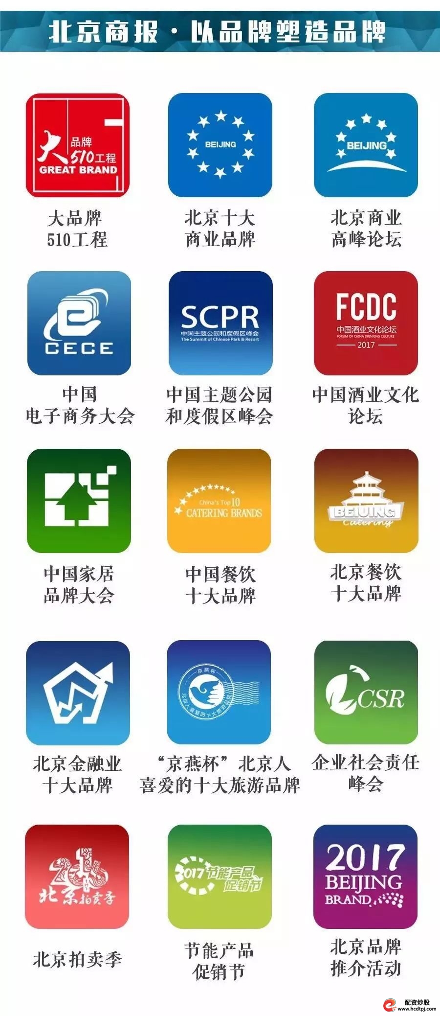 杠杆炒股_杠杆炒股怎么操作_如何加杠杆炒股