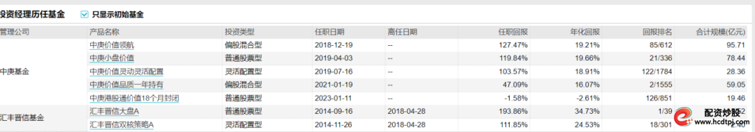 群益证券公司简介_群益证券_群益证券怎么样