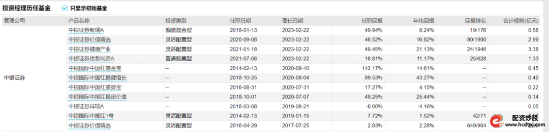 群益证券公司简介_群益证券怎么样_群益证券