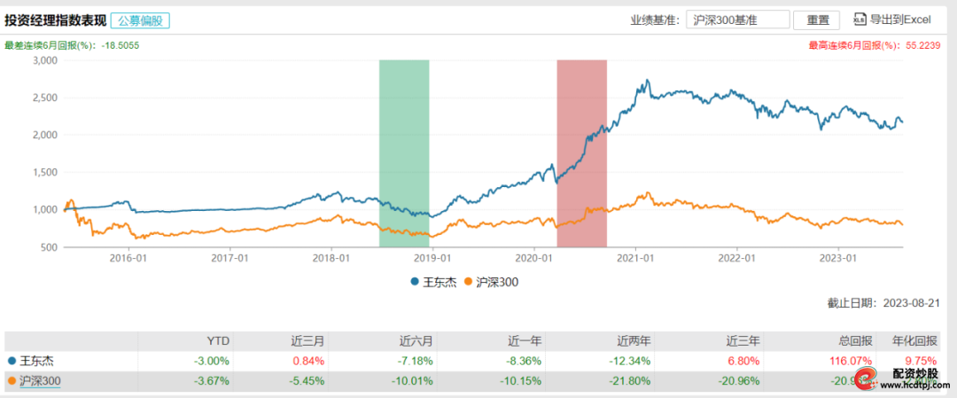 群益证券公司简介_群益证券怎么样_群益证券