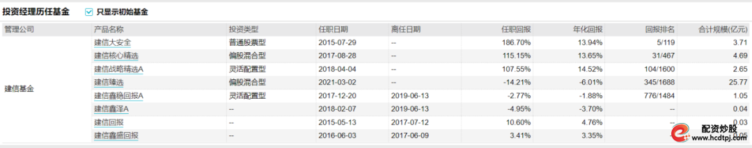 群益证券公司简介_群益证券_群益证券怎么样