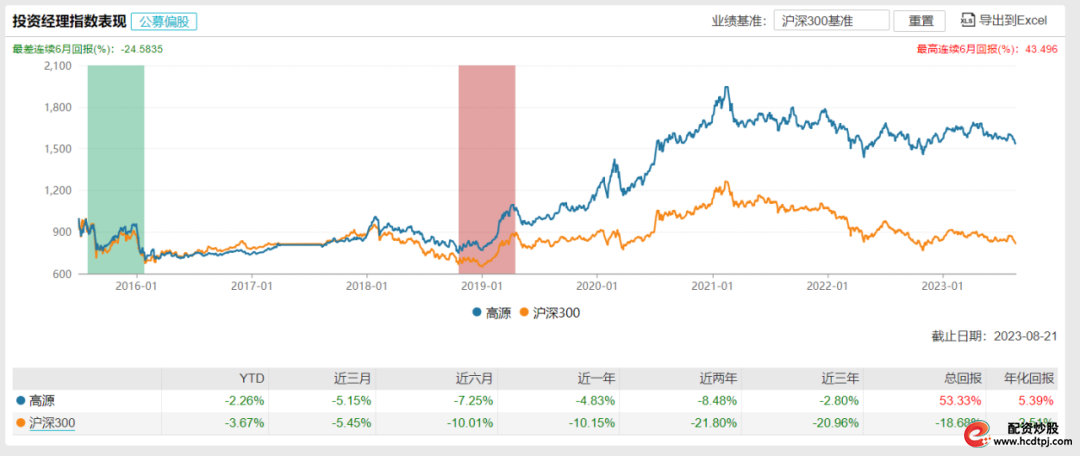 群益证券怎么样_群益证券_群益证券公司简介