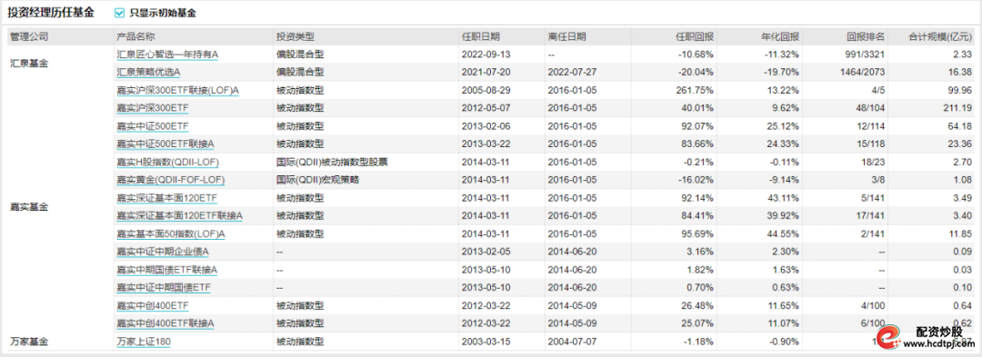 群益证券_群益证券公司简介_群益证券怎么样