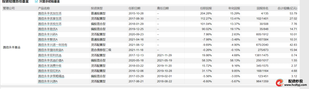 群益证券公司简介_群益证券怎么样_群益证券