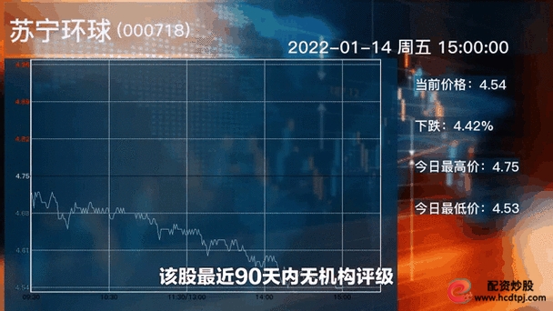 买入融资股票怎么操作_股票怎么融资买入_买入融资股票有风险吗