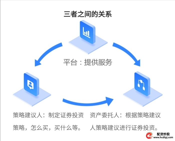 按天配资_配资按天配资光控资本咋申请_配资按天配资光控资本如何呢