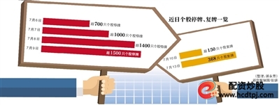 大盘配资股票网站官网_大型股票配资_大盘股票配资网