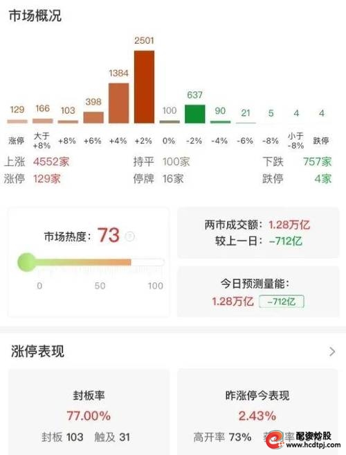 配资网官网_股米网配资平台_配资在线平台