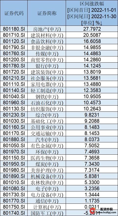 行情今日股票分析_今日行情股市_今日股票行情