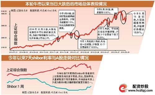 股票配资米牛_股米网配资平台_配资米管家