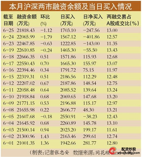 股米网配资平台_配资米管家_股票配资米牛