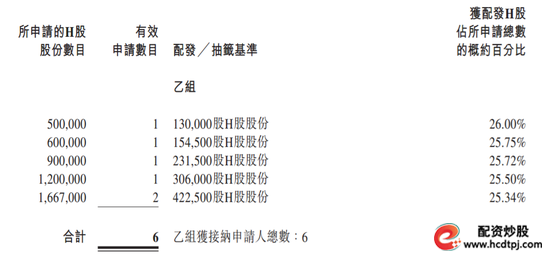 大型股票配资_大盘股票配资网_股票配资盘什么意思