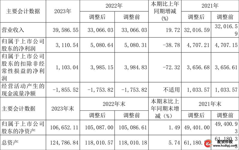 永信证券_永信股票_永信证券app