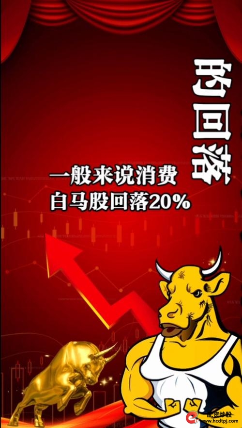 配资炒股股票线上交易_配资炒股股票线上还是线下_线上股票配资炒股