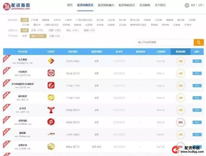 配资炒股股票线上交易_线上股票配资炒股_配资炒股股票线上还是线下