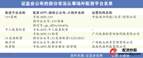配资太原股票行情_山西配资门户_太原股票配资