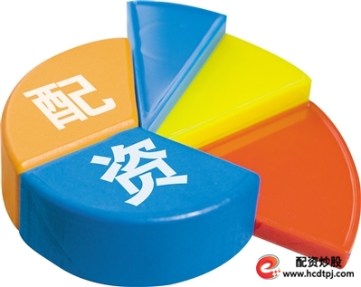 山西配资门户_配资太原股票行情_太原股票配资