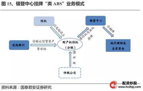 杠杆股票投资苍原资本如何_杠杆股票平台苍原资本可以吗_股票怎么杠杆