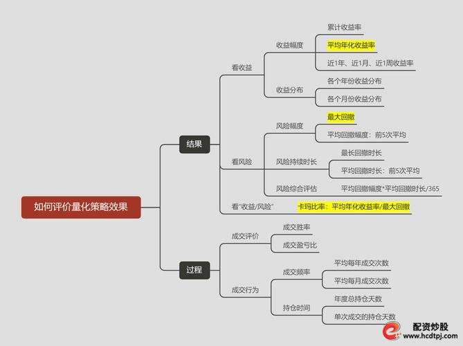 策略是什么意思_策略英文_九八策略