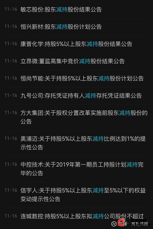 配资公司_配资平台哪家正规_配资吧