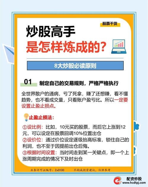 配资炒股网站投资_配资炒股网站安全吗_配资炒股网