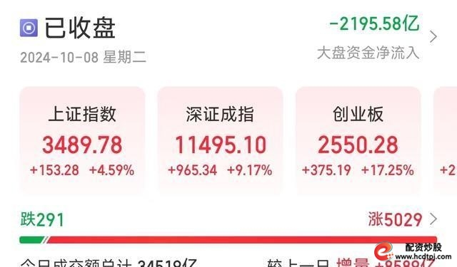 杠杆股票爆仓什么意思_股票杠杆爆仓_股票杠杆爆仓我用还钱吗