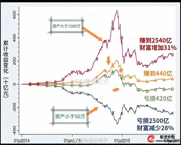 亿赢配资_亿赢配资_亿赢配资