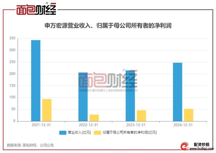 股票杠杆爆仓_杠杆股票爆仓什么意思_股票杠杆爆仓我用还钱吗
