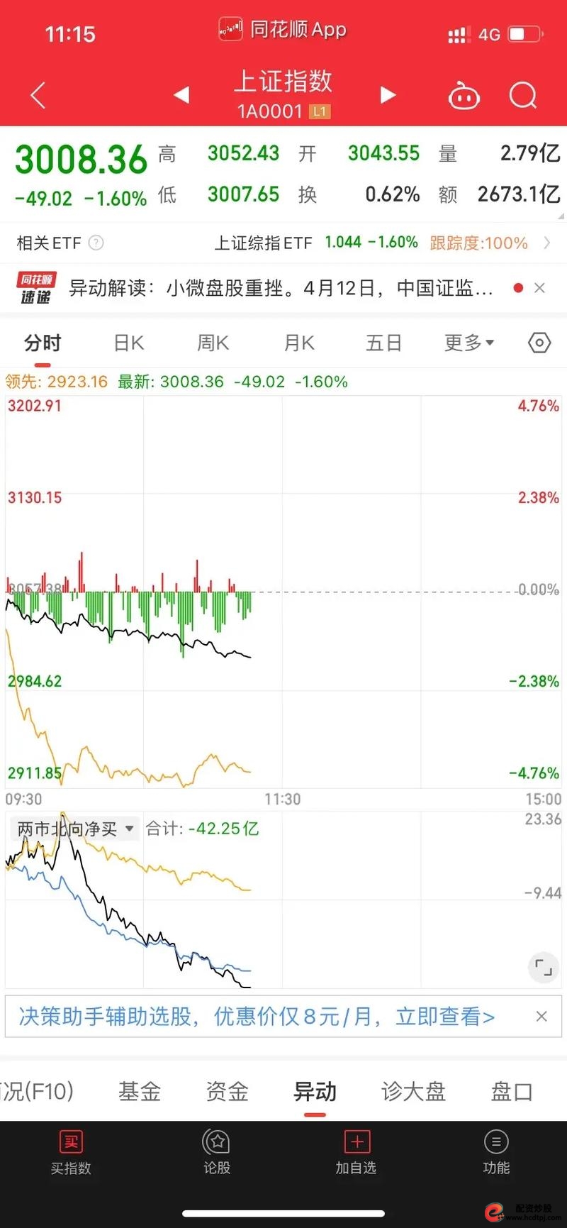 股票配资什么意思_股票配资概念_配资股票