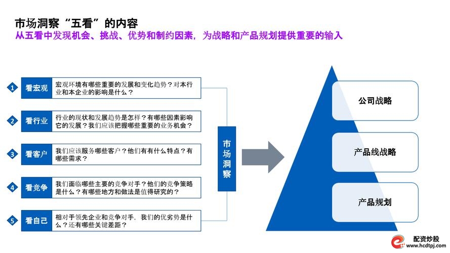 策略游戏_策略英文_九八策略
