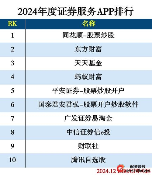 低息配资平台_配资平台利息最高不能超过多少_配资平台解读