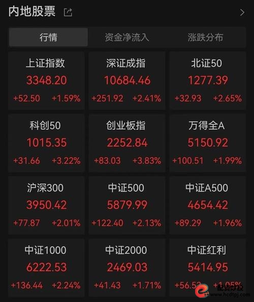 专业配资平台_配资平台专业知识_配资平台是什么