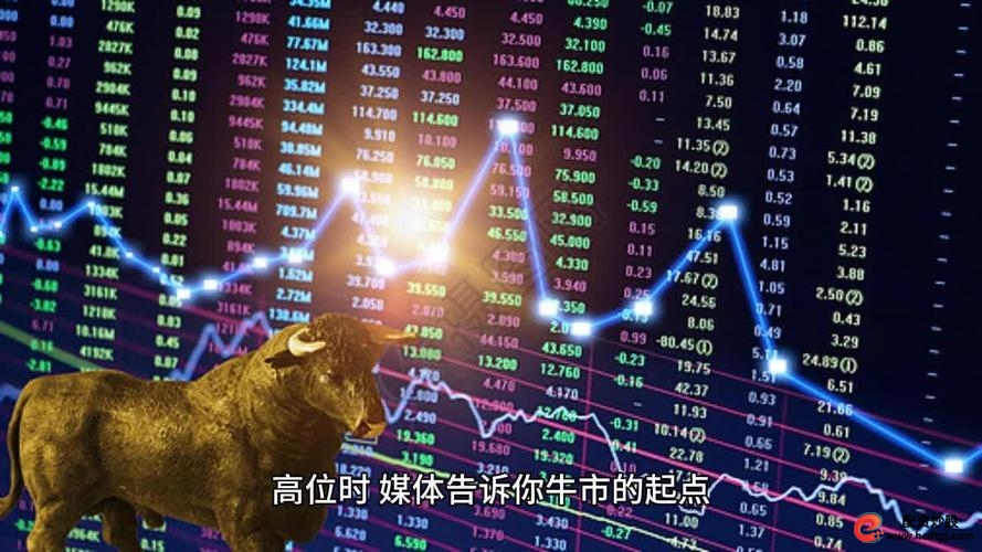 配资股票免息什么意思_股票配资无息_免息股票配资
