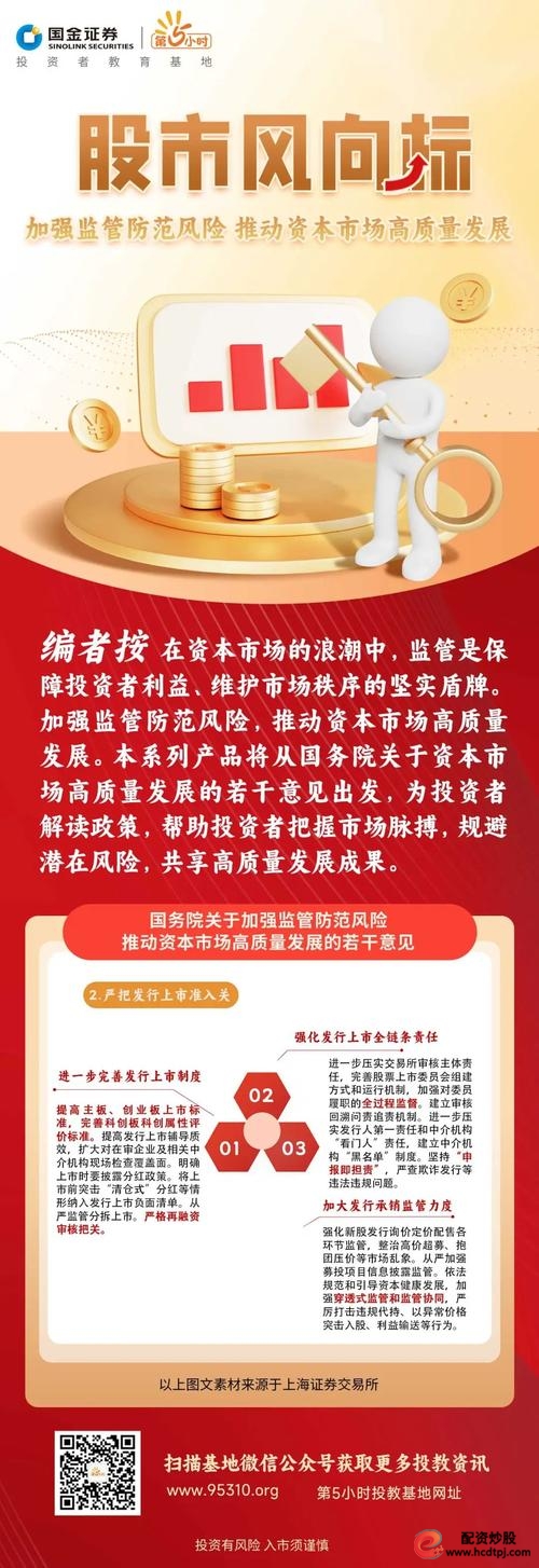配资流程股票是什么_股票配资流程_股票配资到底上是怎么