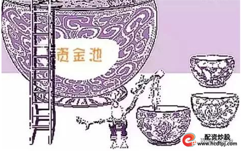 线上配资_配资线上开户佰朔资本如何呢_线上配资