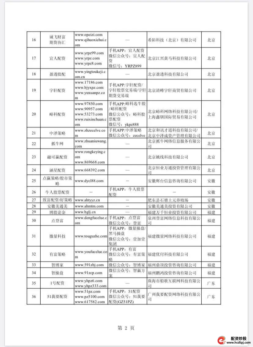 场外配资公司需要什么资质_场外配资公司_场外配资违法