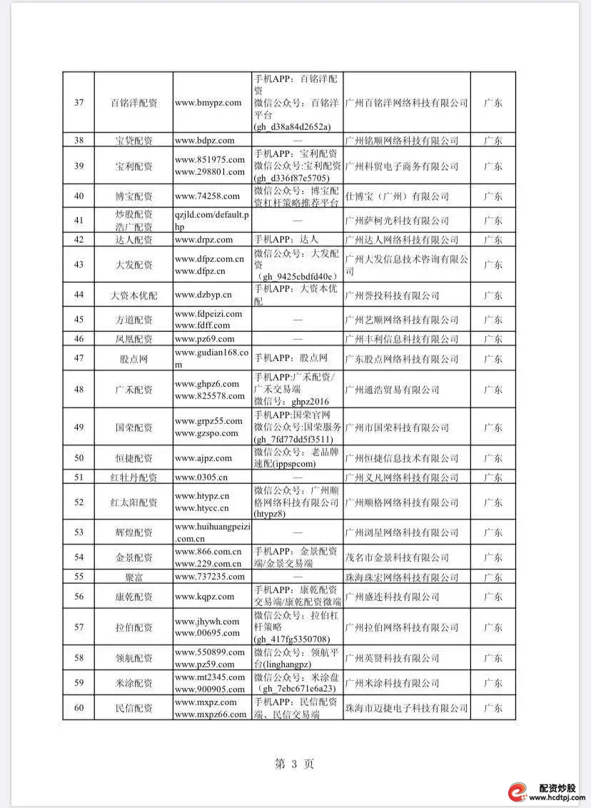 场外配资违法_场外配资公司需要什么资质_场外配资公司
