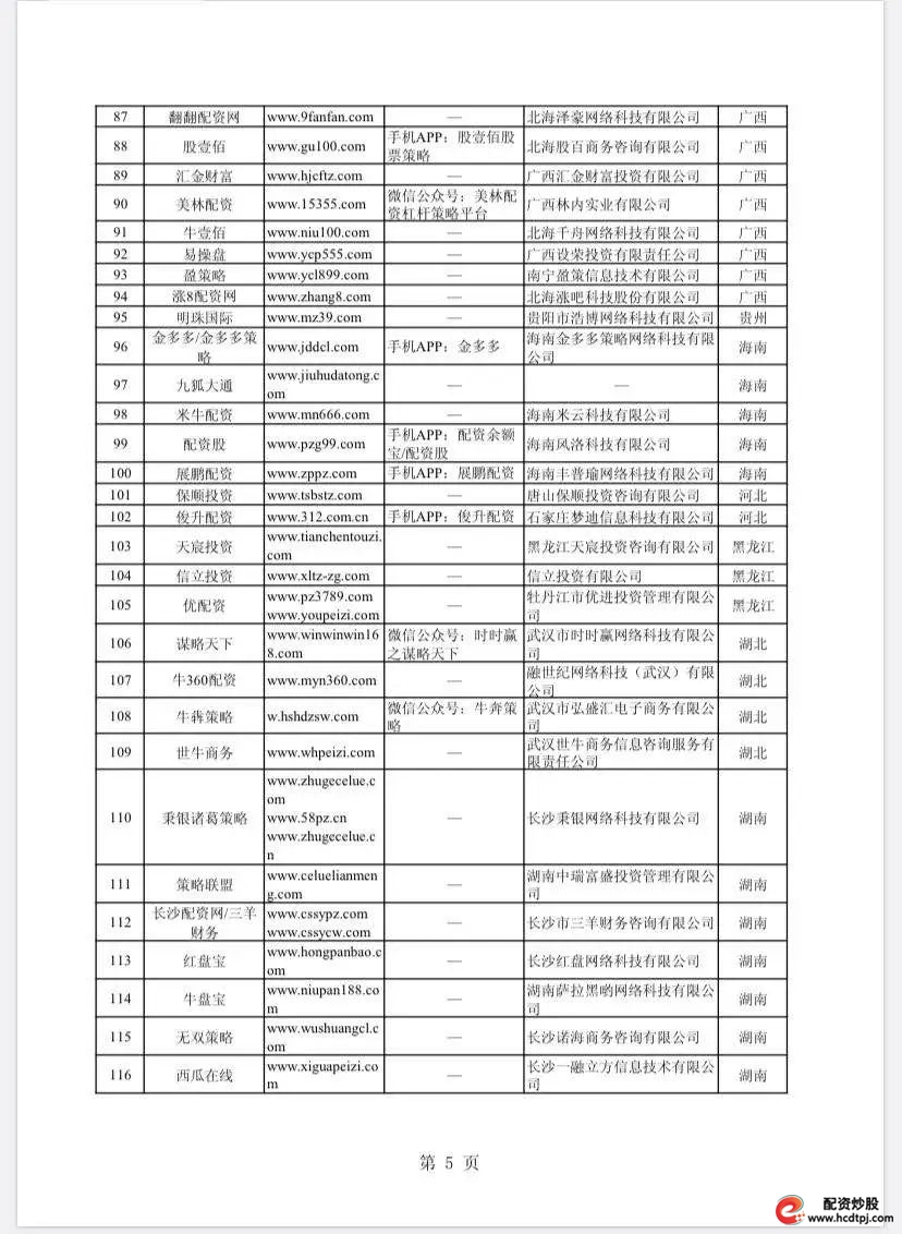场外配资公司需要什么资质_场外配资公司_场外配资违法
