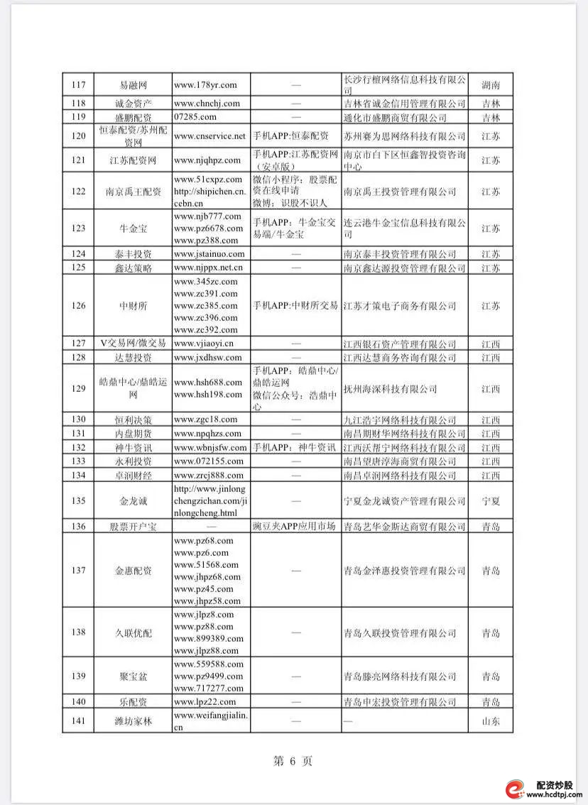 场外配资公司_场外配资违法_场外配资公司需要什么资质