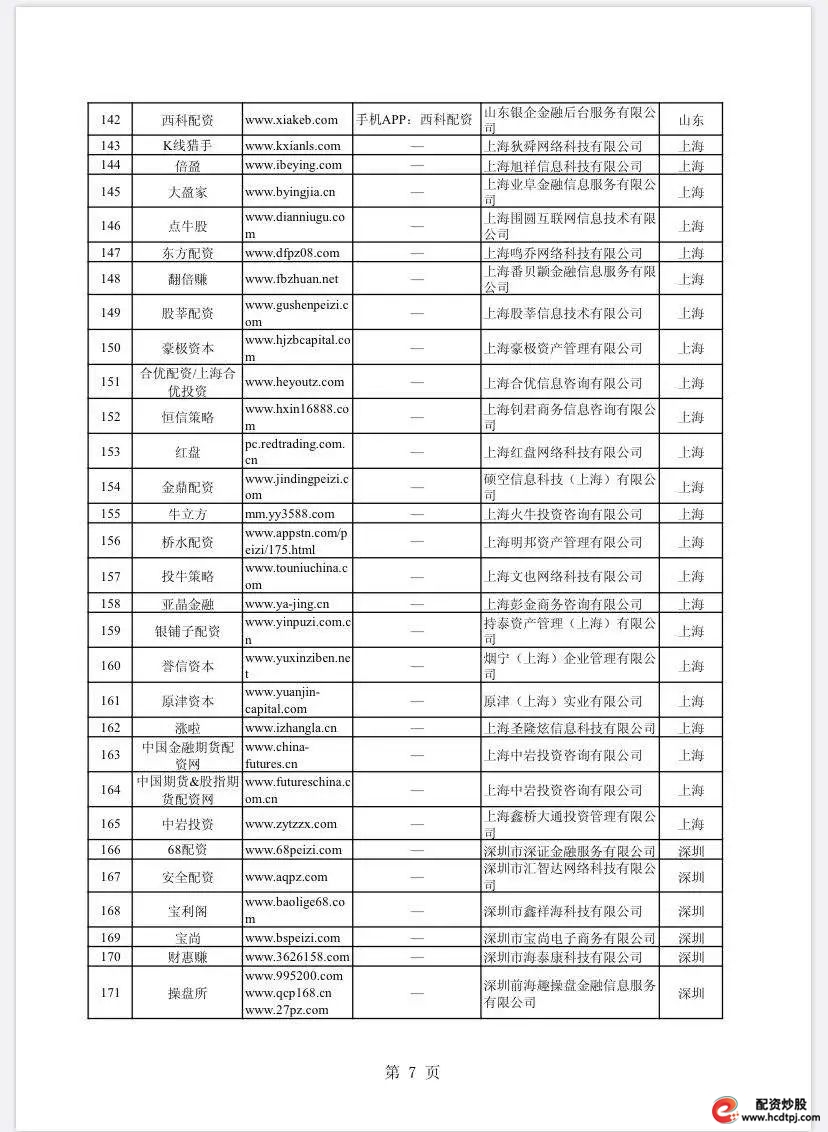 场外配资公司_场外配资公司需要什么资质_场外配资违法