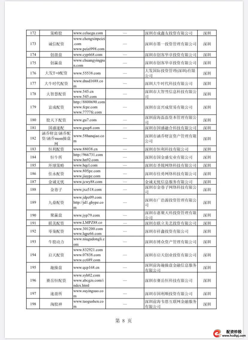 场外配资公司需要什么资质_场外配资公司_场外配资违法