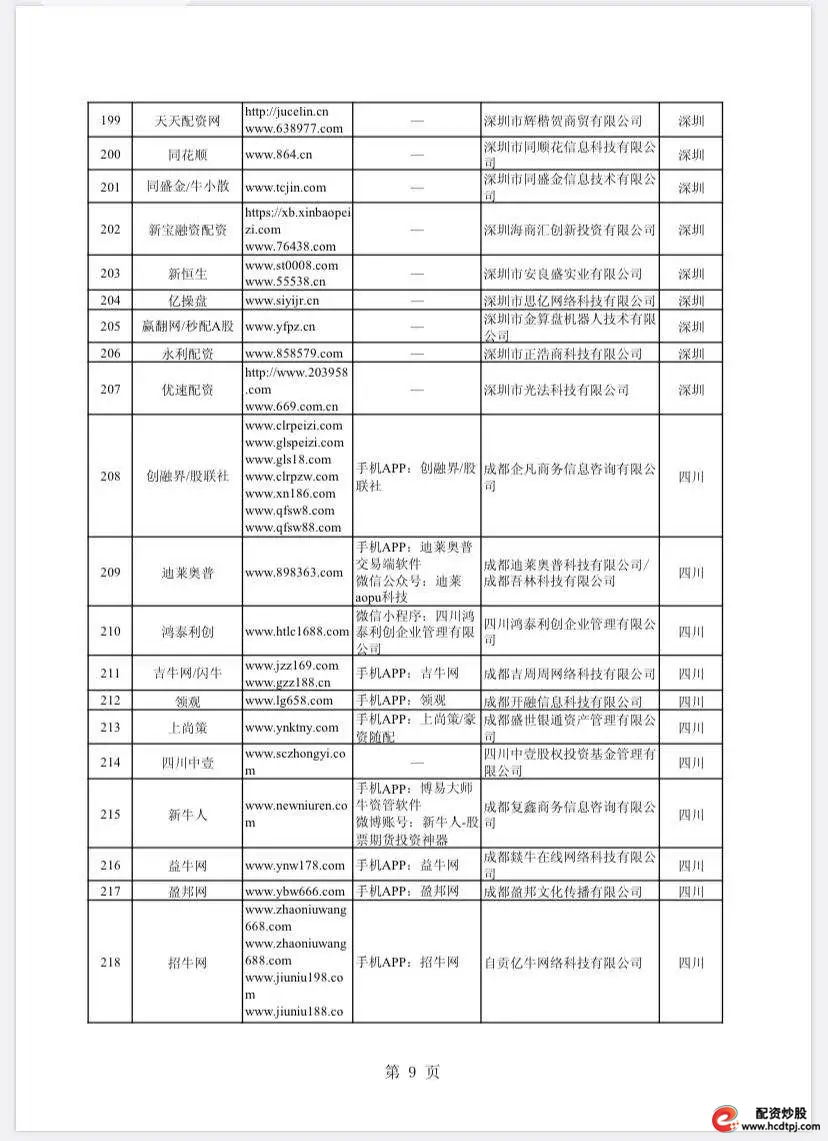 场外配资违法_场外配资公司_场外配资公司需要什么资质