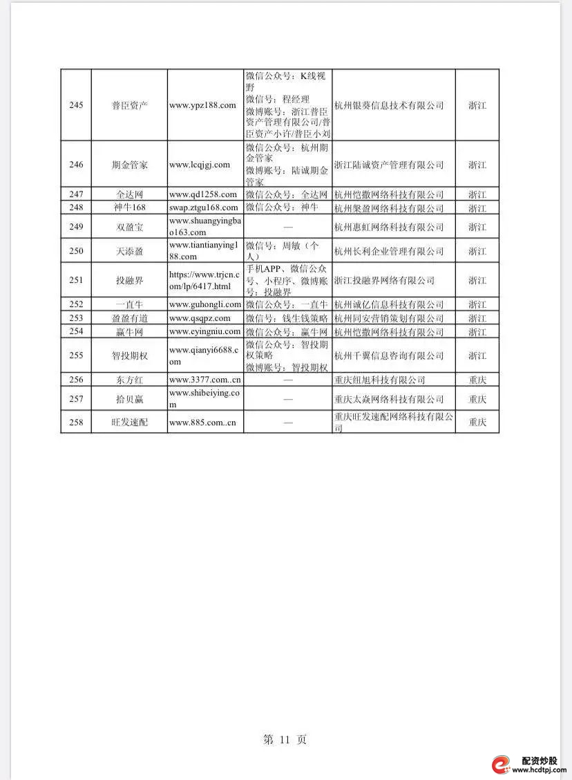 场外配资公司需要什么资质_场外配资违法_场外配资公司