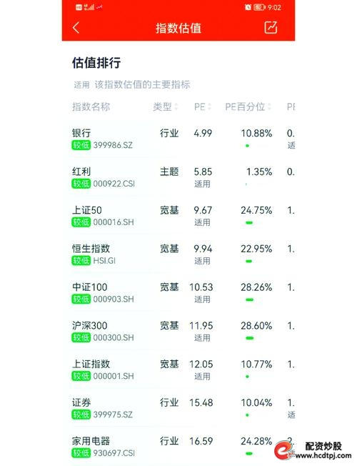 加杠杆玩股票_加杠杆的股票有什么风险_股票如何加杠杆