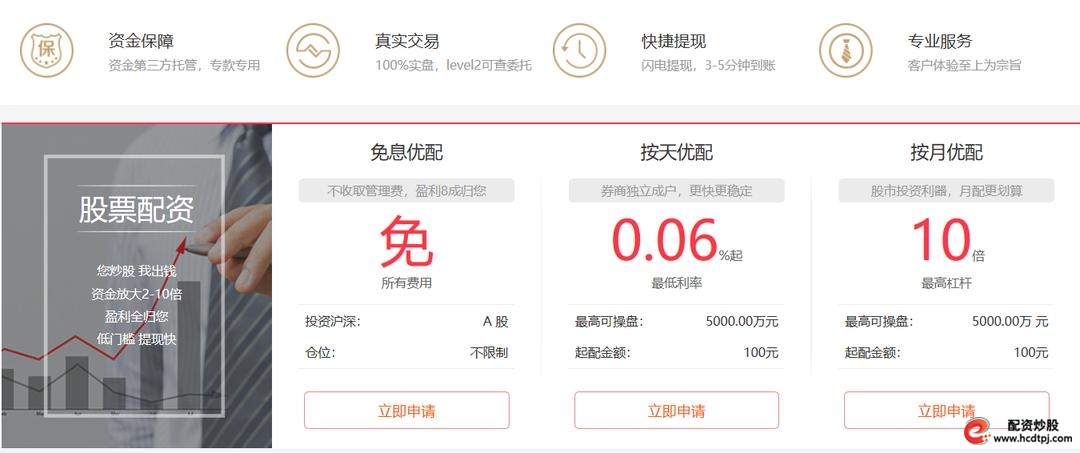 配资炒股网站安全吗_配资炒股网站平台_炒股配资网