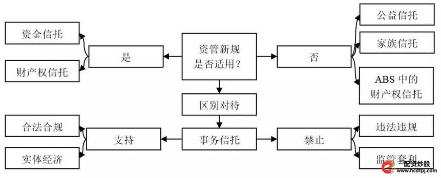 场外配资违法_场外配资合法_场外配资公司