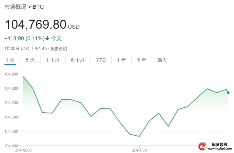 股票杠杆平台_杠杆股票平台佰朔资本路径_杠杆股票平台苍原资本可以吗