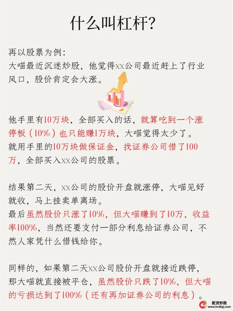 杠杆炒股是什么意思_杠杆炒股亏钱了需要赔偿吗_杠杆炒股