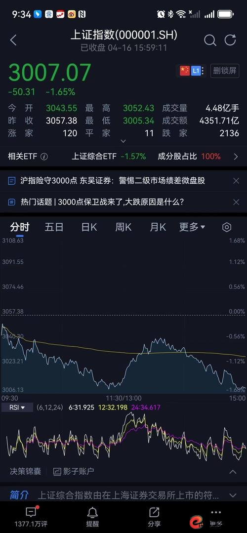 配资炒股公司采用还是华泰资本_配资炒股_配资炒股合法吗