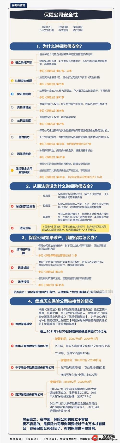 线上配资_线上配资_配资线上开户佰朔资本如何呢